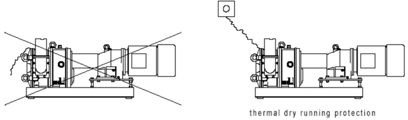 轉(zhuǎn)子泵MBR膜工藝應(yīng)用（注意事項）