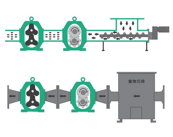 雙軸剪切機使用場景圖